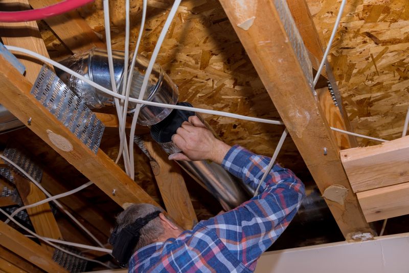 Hvac System Installation in Columbus, OH